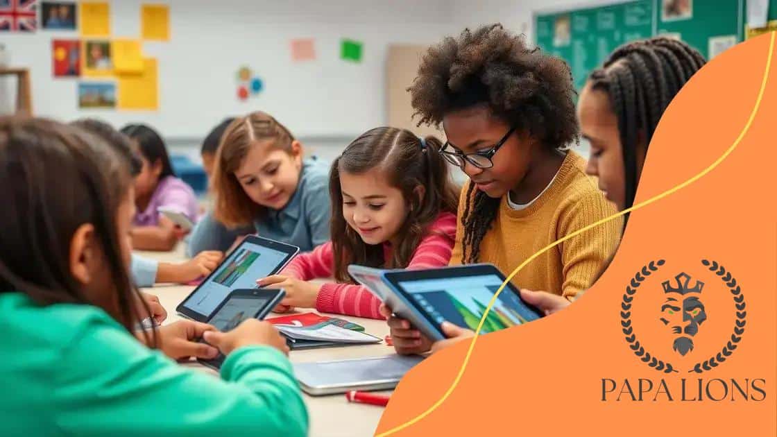 Impact on student engagement and learning styles