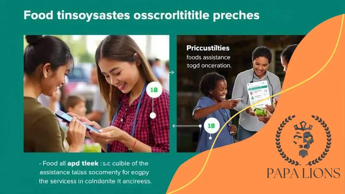 Modernization strategies for food assistance