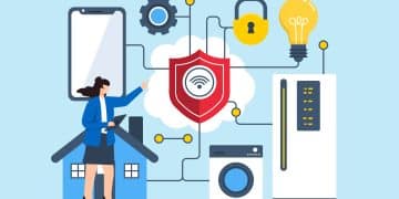 Smartes Sicherheits-Upgrade